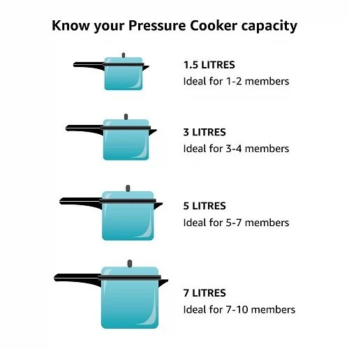 Hawkins HSS20 Stainless Steel Pressure Cooker 2 Liter - Image 3