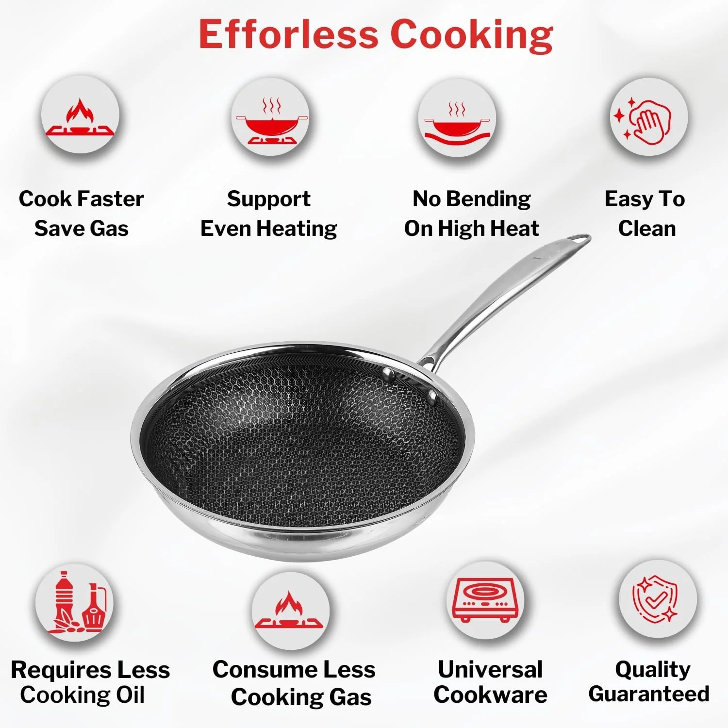 Vinod Nutri-Tech SAS Triply Stainless Steel Fry Pan 26 cm | Honeycomb Pattern Design Inside, Scratch Resistant, Food Safe & PFOA Free - Image 4